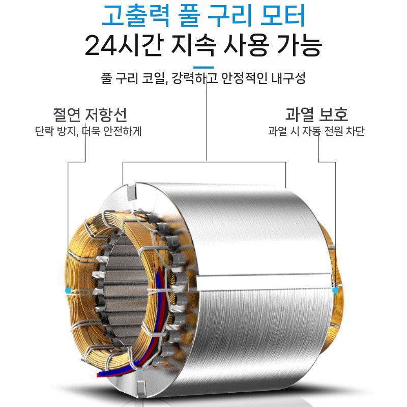 도토리 가는 기계 견과류 쌀 건식 습식 콩 곡물분쇄기 업소용 - 상세 이미지 3