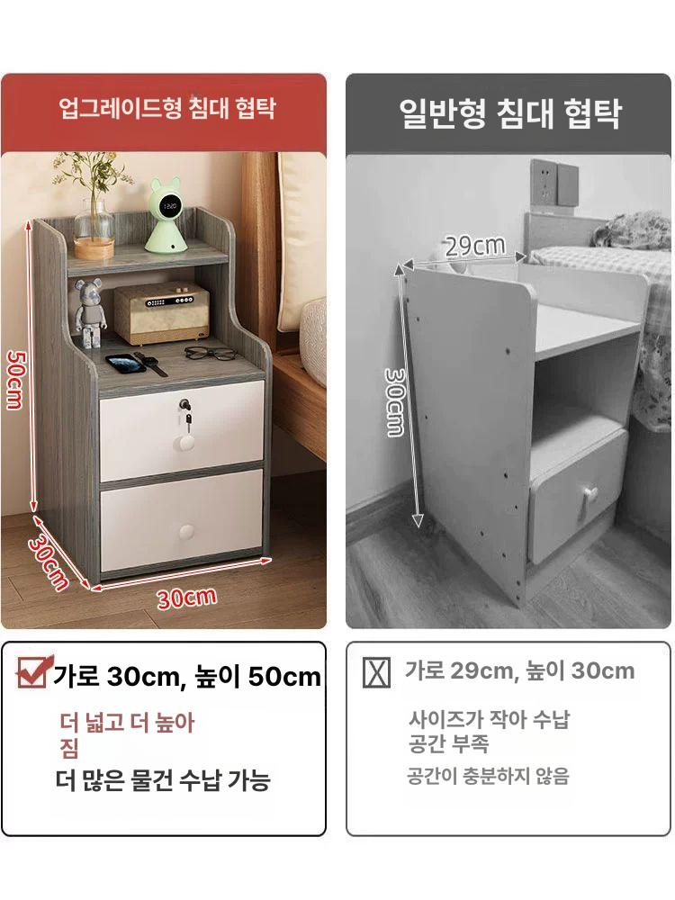 침대 옆 서랍형 캐비닛 위로여는 서랍 틈새 거실 틈새장 모란디그레이 더블 서랍 30 x 30x50 - 상세 이미지 4