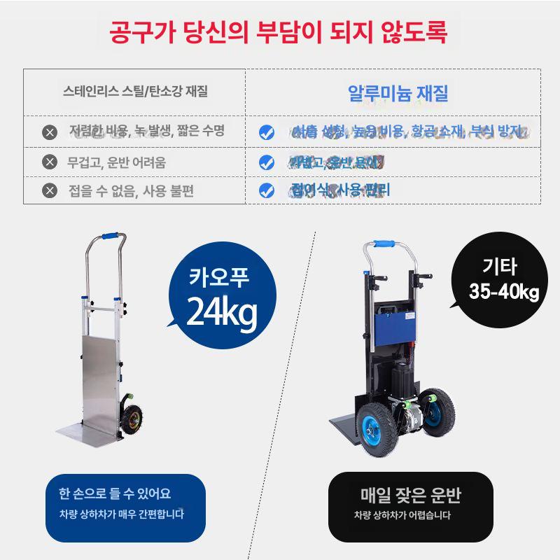 전동 견인 크롤러 물류 운반 지게차 계단오르기 구르마 알루미늄 무게 24kg 무소음 200kg A - 상세 이미지 3