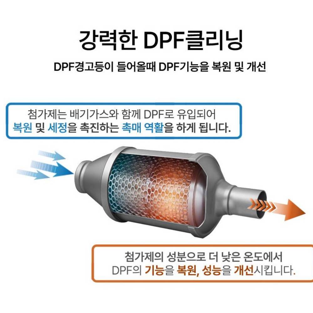 비오랩 DPF 청소 클리너 디피에프 클리닝 디젤 자동차연비 경유 첨가제 - 상세 이미지 2