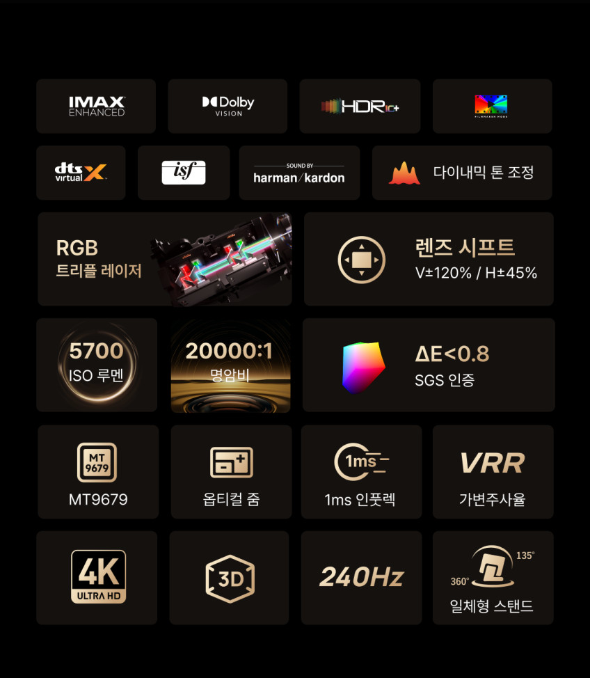 XGIMI 엑스지미 호라이즌20 Max 4k 가정용 빔프로젝터 판매처 상세 정보 이미지 4