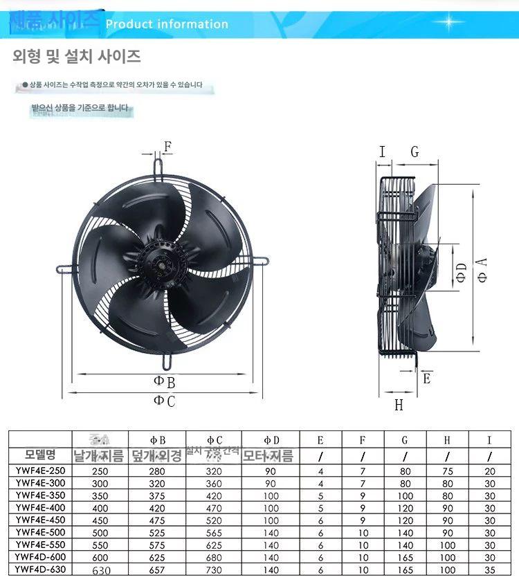외부 220 V 선풍기 콘덴서 4D 450S YWF4E YWF4E-200S 220V - 상세 이미지 4