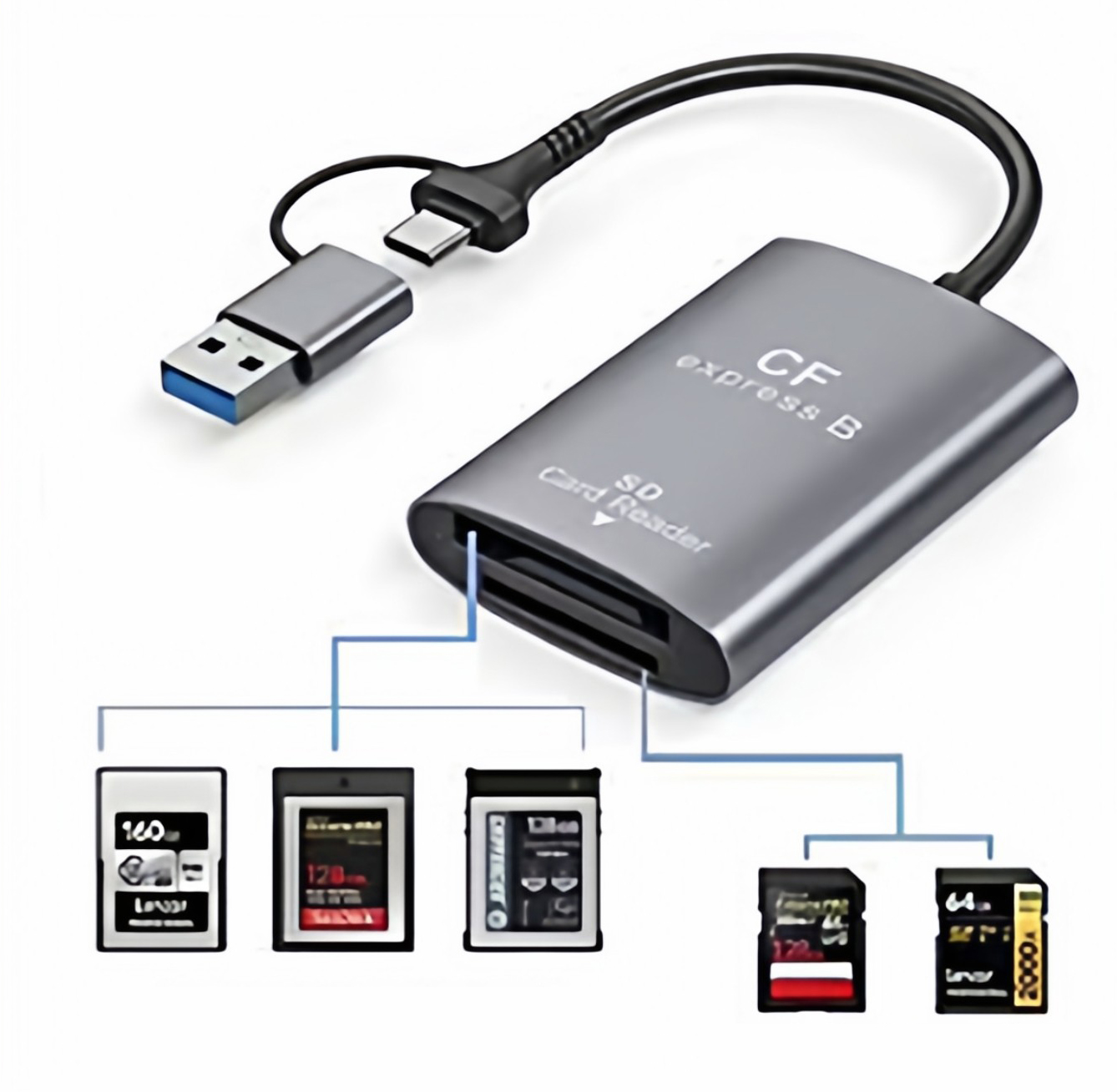 CFB 리더기 C타입 A타입 2IN1 CFexpressB 메모리카드 Gen3 5Gbps - 상세 이미지 3