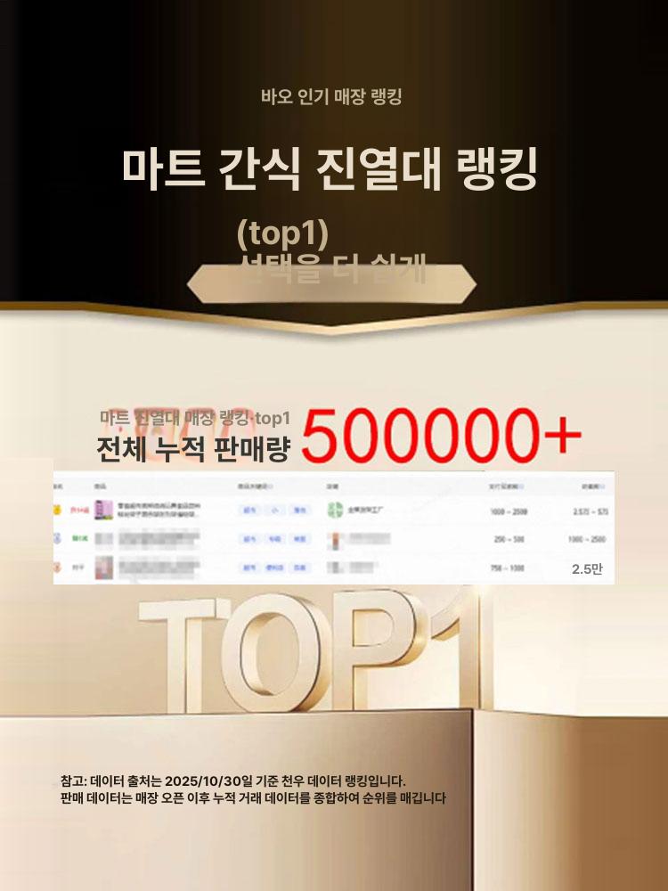 이동식 바퀴달린 메쉬 바구니 팬트리 스낵 틈새 수납선반 5단 화이트 50 27x165 바퀴 + 공장 직송 무료 체험 - 상세 이미지 2