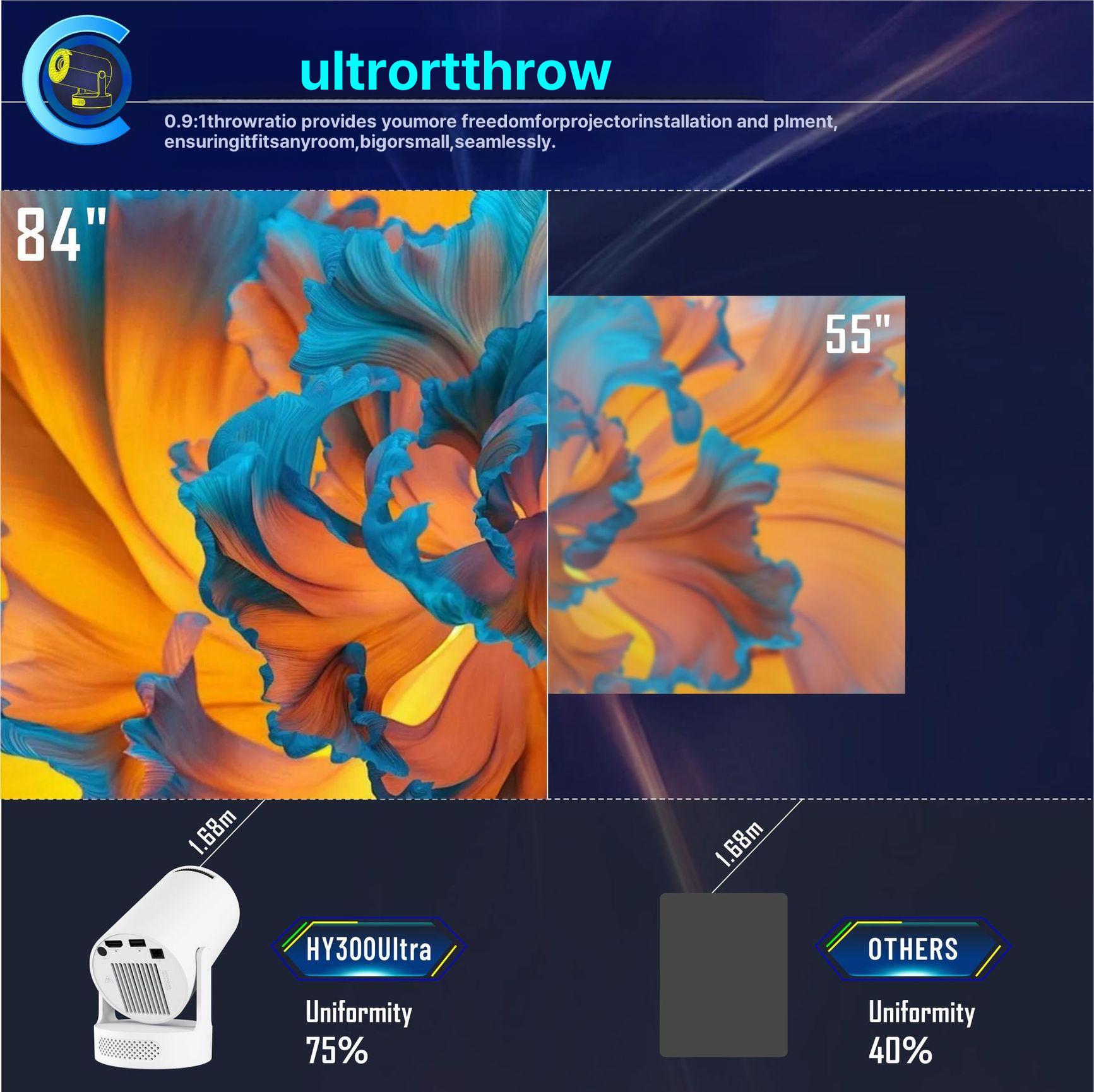 HY300ultra 초고화질 미니 휴대용 벽걸이 스마트 프로젝터 hy300ultrah713 1+8g 유럽 표준 - 상세 이미지 4