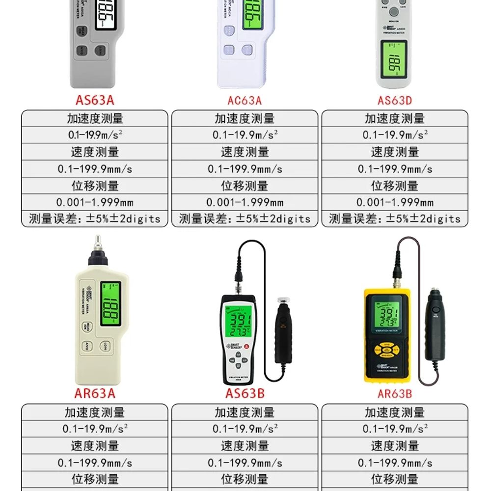 측정기 진동측정기 감지기 진동분석기 진동계 - 상세 이미지 3
