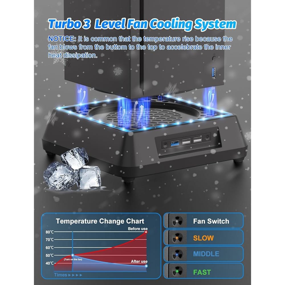 Cooling Fan for Xbox Series Turbo Filters Ports, (Only Compatible Big x) Extra Dust USB Cover Mviioe - 상세 이미지 2