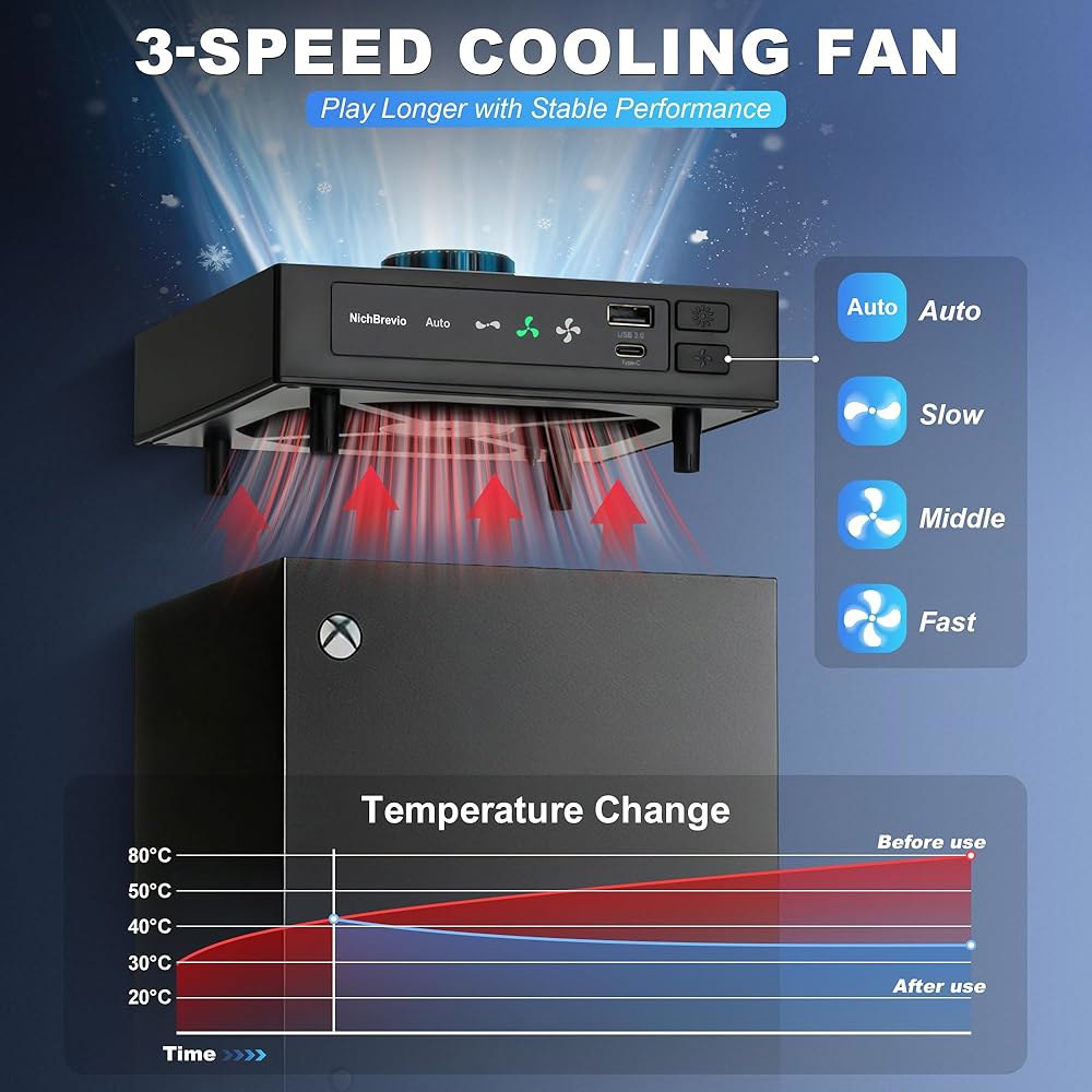 Cooling Fan for Xbox Series 3 Top Adjustable by with Speed Light, Temperature, 1500/1750/2000RPM Sys - 상세 이미지 2