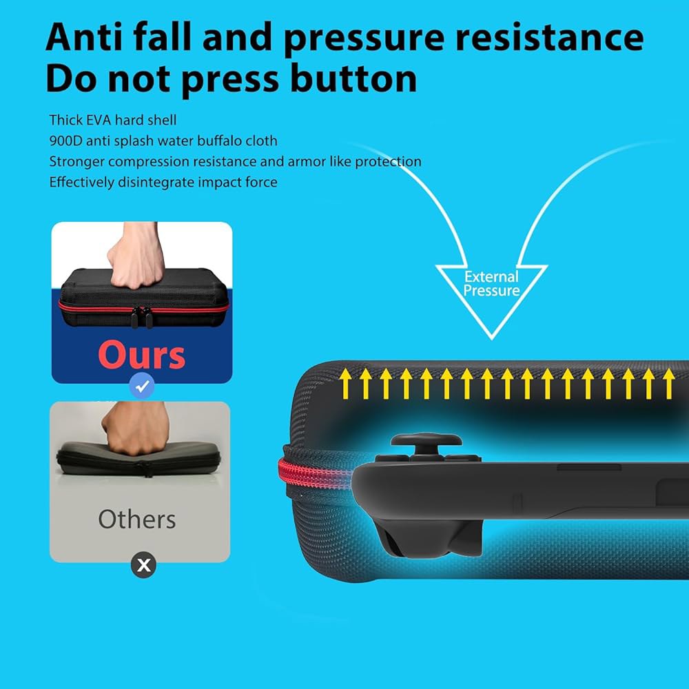 Travel Carrying Case for Nintendo Anti Shockproof Holder Layer Volume with Waterproof 2025, Bundle - 상세 이미지 3