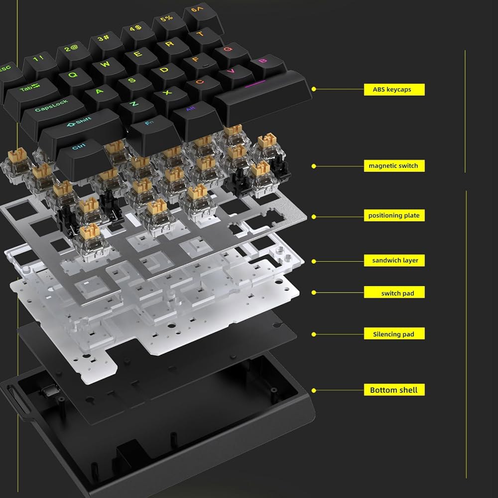 HE30 Rapid Trigger Magnetic Switch HotSwap Adjustable Hall Keypad Hyper 8kHz Effect Keyboard,One-Han - 상세 이미지 3