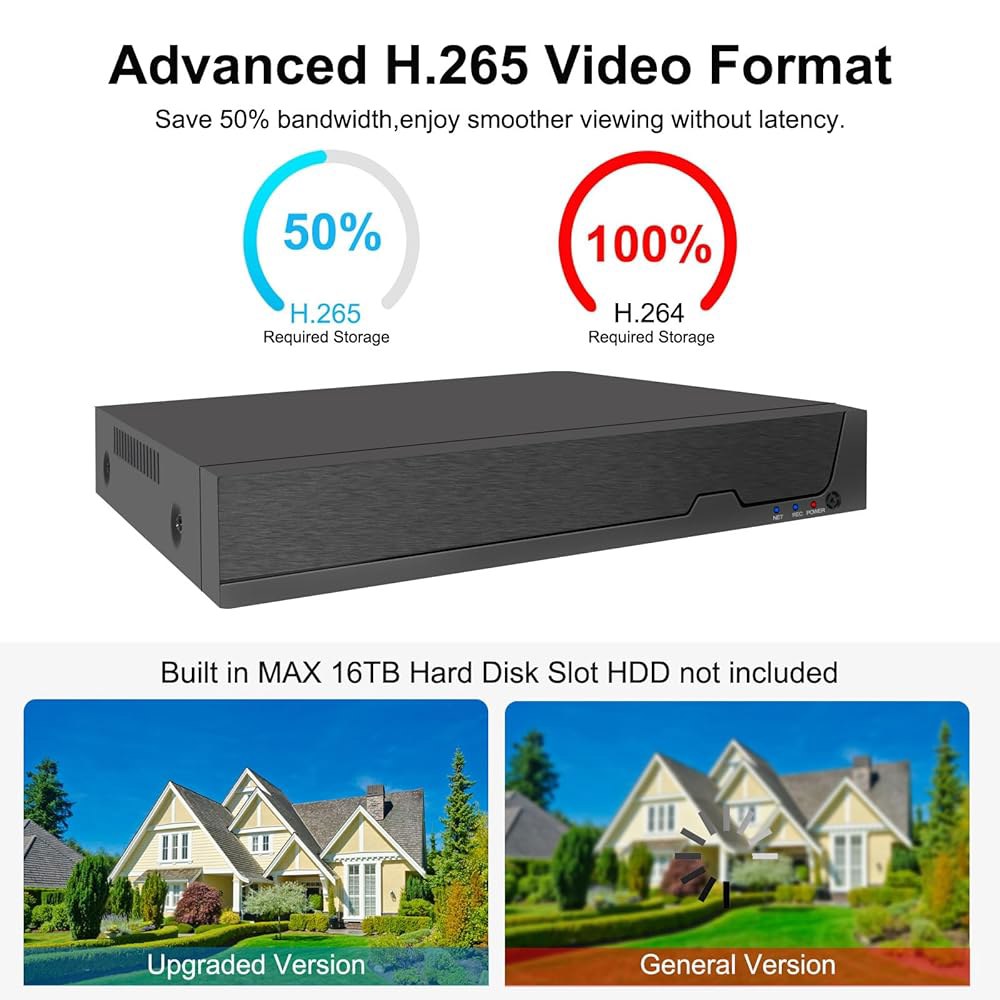 Tennoz 8 채널 12MP PoE 비디오 레코더 NVR 모션 포트 알람, 없음 12MP/6K/4K/8MP/5MP/3MP/1080P 스마트 NVR, 액세스, 원격 카메라, H.2 - 상세 이미지 3