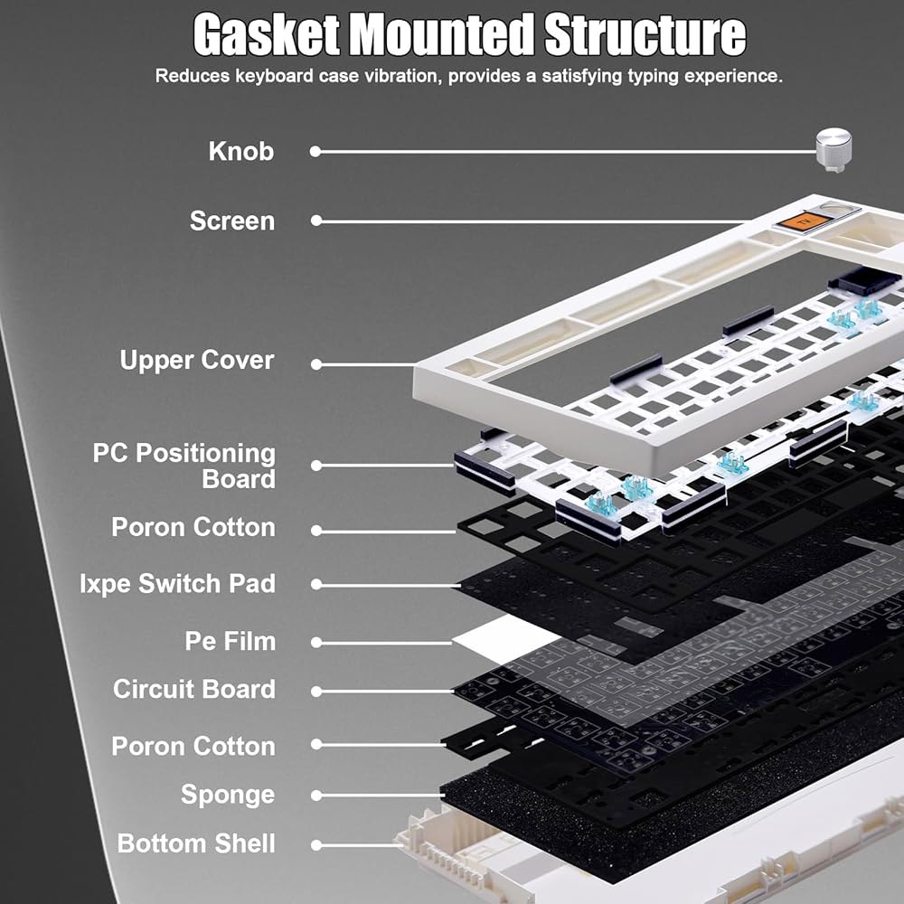 ZMX GMK87 키보드 베어본 키트, 무선 손잡이 키보드, 모드 BT5.0/2.4G/Type-C 맞춤형 개스킷 키트(블랙) RGB 프로그래밍 스왑 가능한 마운트 핫 트리플 기계식 - 상세 이미지 3