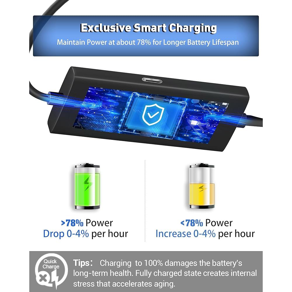 Kuject Design 16FT Link Cable Port Type 3.0 Power, VR PC Uninterrupted Separate C USB and Charging - 상세 이미지 3