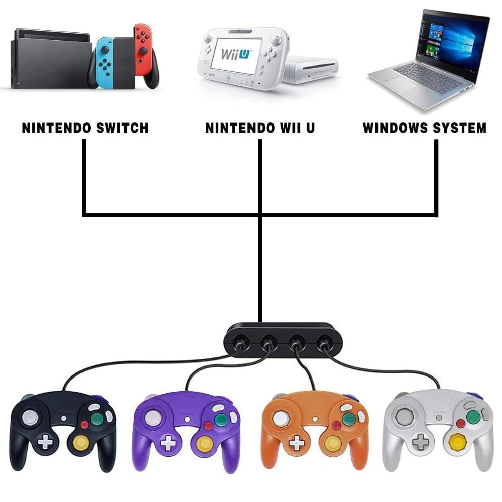 Poulep 4 Pack Gamecube Controller, Black) for Wii Silver Classic Controller (Orange Purple Nintendo - 상세 이미지 3