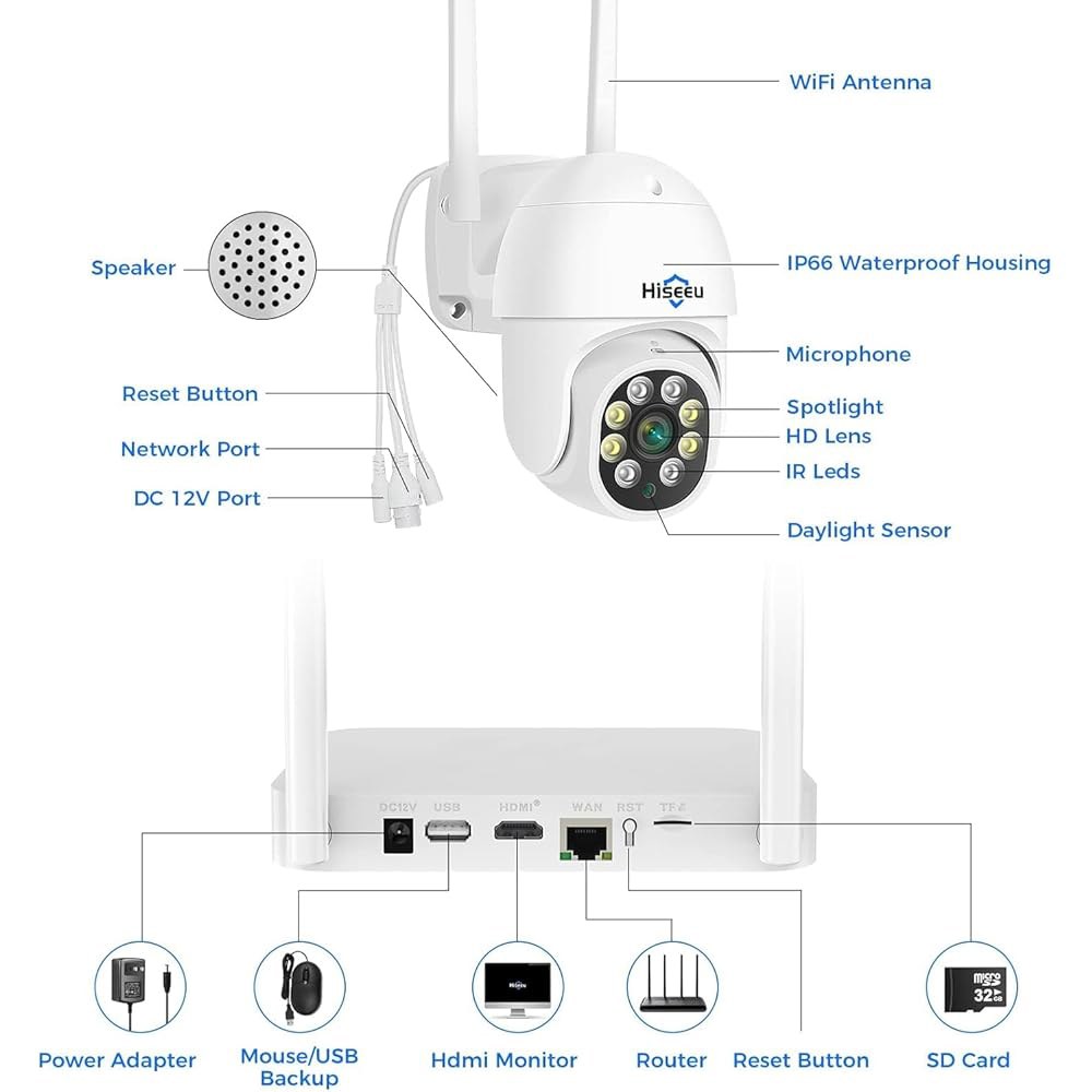 10CH 무선 미니 화이트 네트워크 카메라 3MP/5MP 2.5인치 비디오 호환, 드라이브와 추가, 레코더, 출력 12V2A 하드 플러그인 Hiseeu 전원 어댑터 - 상세 이미지 3
