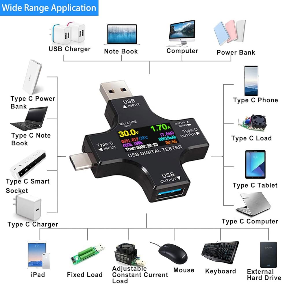 에버삼 2 in 1 타입 C USB 테스터 컬러 스크린 LCD 디지털 멀티미터, 전압 전류 전압계 암페어 전류계 검출기 케이블 충전기 표시기 DC3.6-30V /0-5.1A - 상세 이미지 2