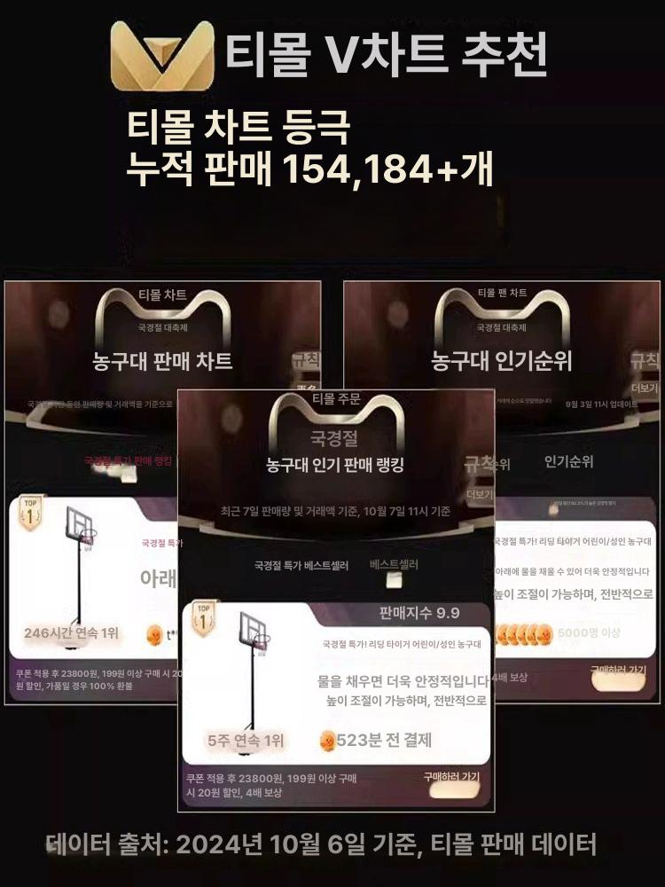 농구대 이동식 농구골대 백보드 게임 실내 체육관 야외 업그레이드 가족 림 A - 상세 이미지 4