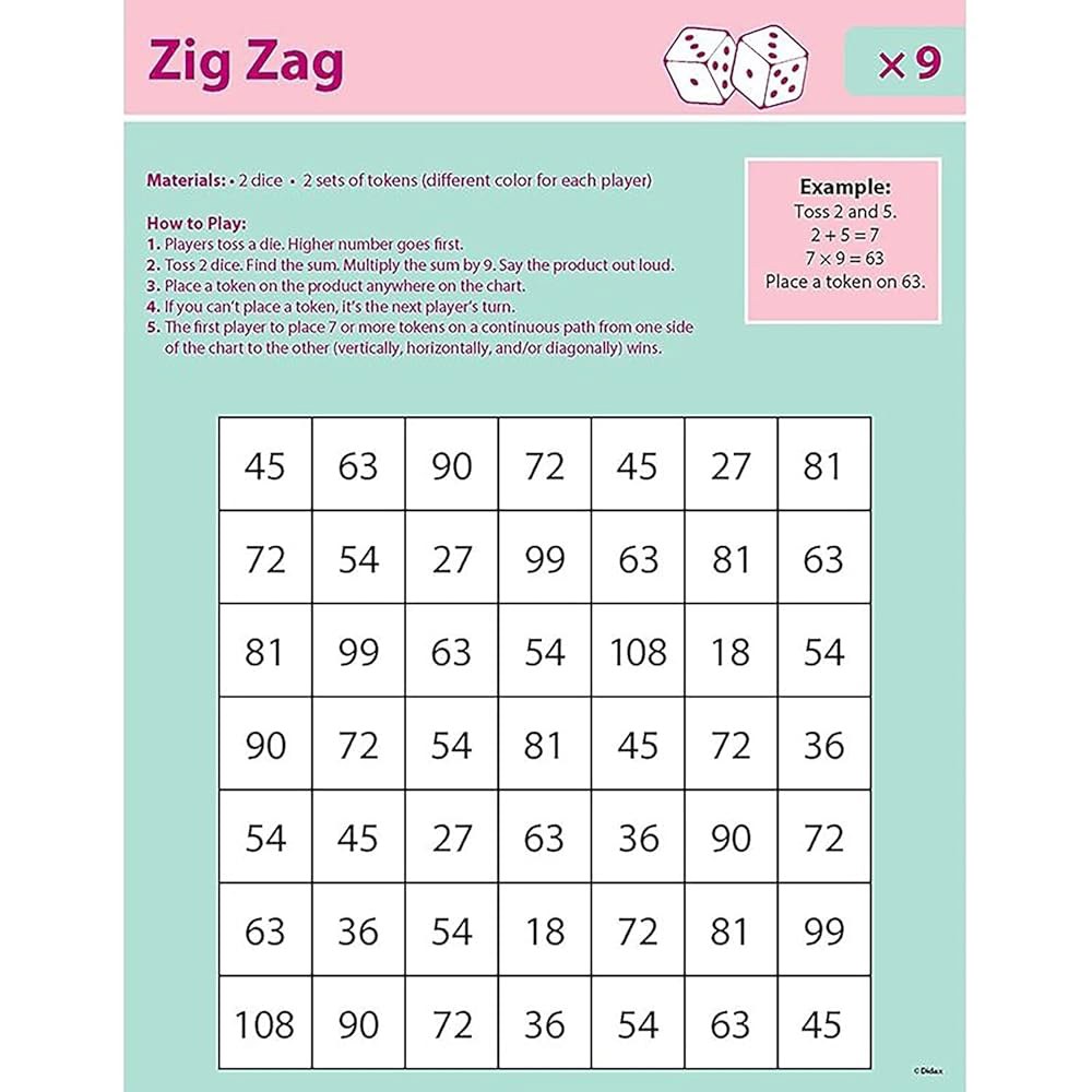 Didax Educational Resources 곱셈 마스터리를 게임 미디엄 주사위 위한 - 상세 이미지 2