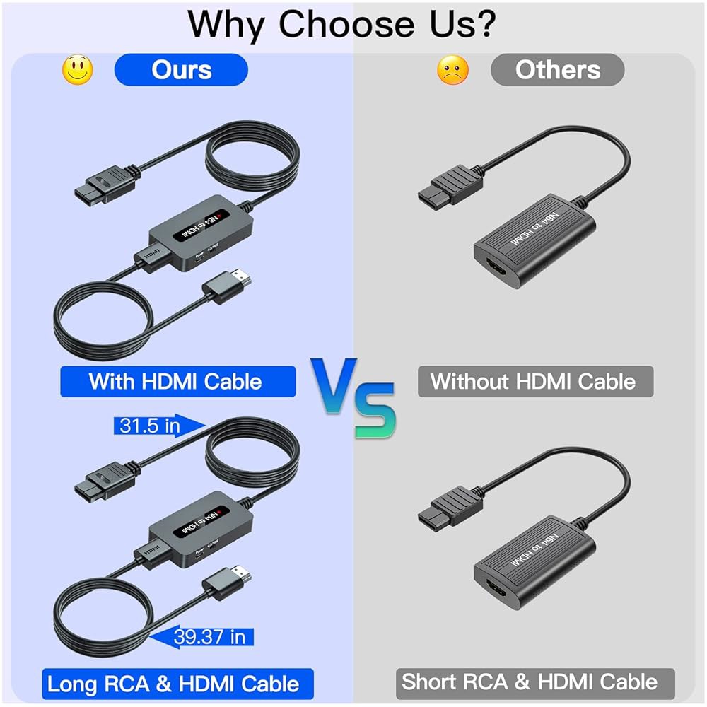 TIXILINBI N64 to HDMI 컨버터, 4 출력 스위치, 3 SNES/NGC와 및 호환 비율 9 화면 N64/슈퍼 16 케이블 지원 - 상세 이미지 3
