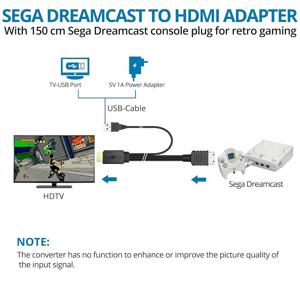 AUTOUTLET HDMI Converter for Sega Switch with Dreamcast, Cable Aspect Ratio HD Adapter 4 3/16 - 상세 이미지 3