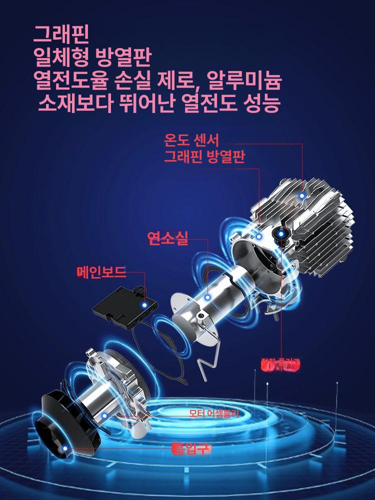 무시동히터 부품 차량용 온풍기 차박용 히터 화물차용 알루미늄 수직 일체형 12v 겸용 - 상세 이미지 3