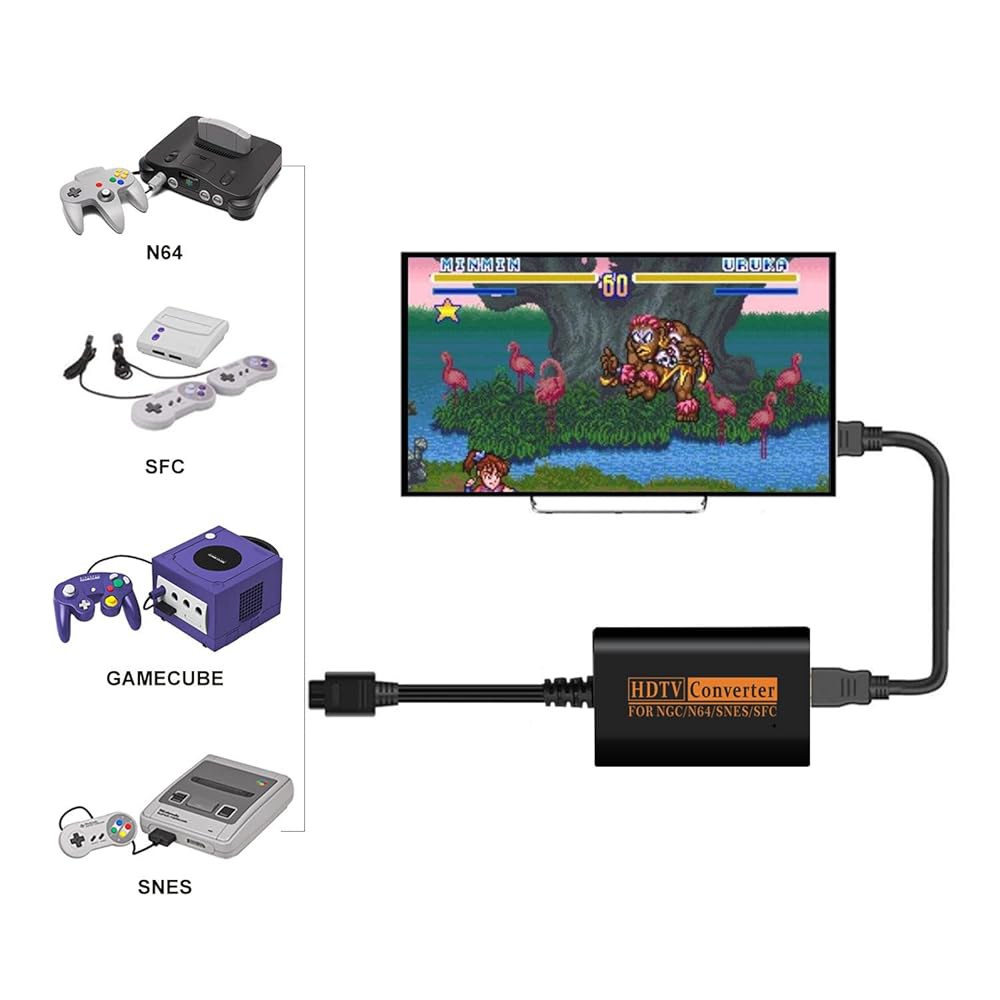 YEHUIM N64 HDMI 어댑터, N64/SNES/Gamecube HDTV에서 변환 16 9 어댑터 지원 to - 상세 이미지 2