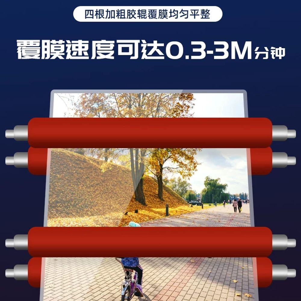 자동 코팅기 사무용 라미네이팅 사진 대용량 접착기 - 상세 이미지 3