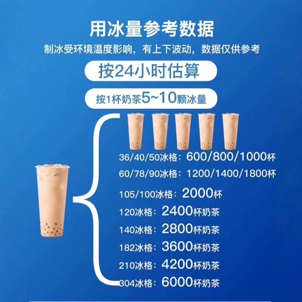 업소용제빙기 산업용 대용량 음식점 생산량 카페 트레이 - 상품 이미지