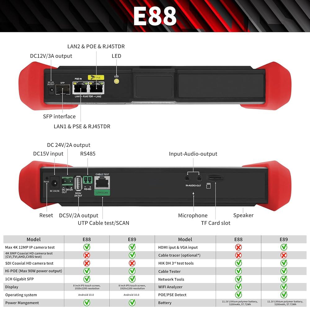 12MP IP 카메라 테스터 POE++ 감지 네트워크 스크린 전원 최대 도구 8인치 1CH POE SFP 터치 관리 케이블 앱 모듈 1920x1200 IPS 테스트 Wi-Fi 업데 - 상세 이미지 2