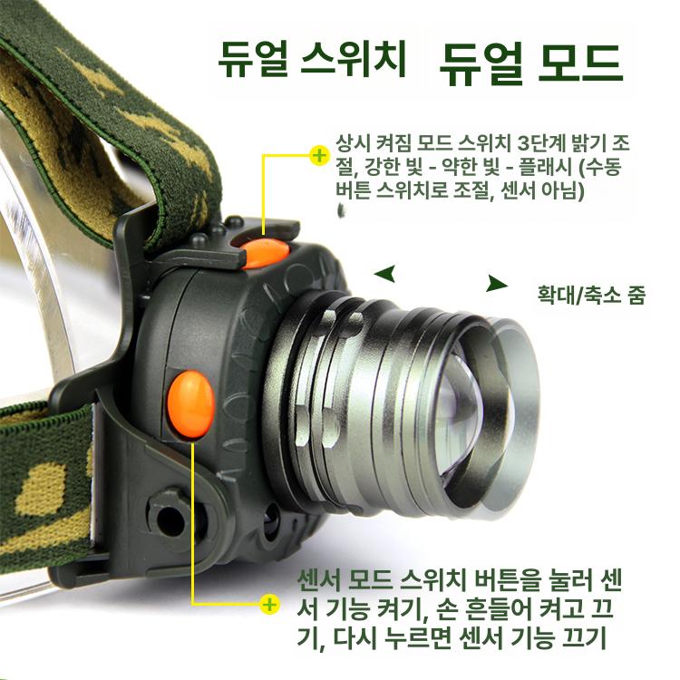 충전식 낚시용 등불 LED 헤드라이트 야간 루멘 등기 고정 초점 기본 세트 배터리및충전기미포함 - 상세 이미지 4