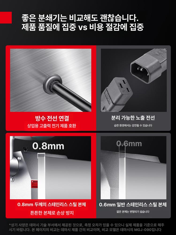 고기 분쇄기 마늘 다짐기 슈레드기 상업용 육류 다지기 1100W 230kg 22 350-350inch - 상세 이미지 3
