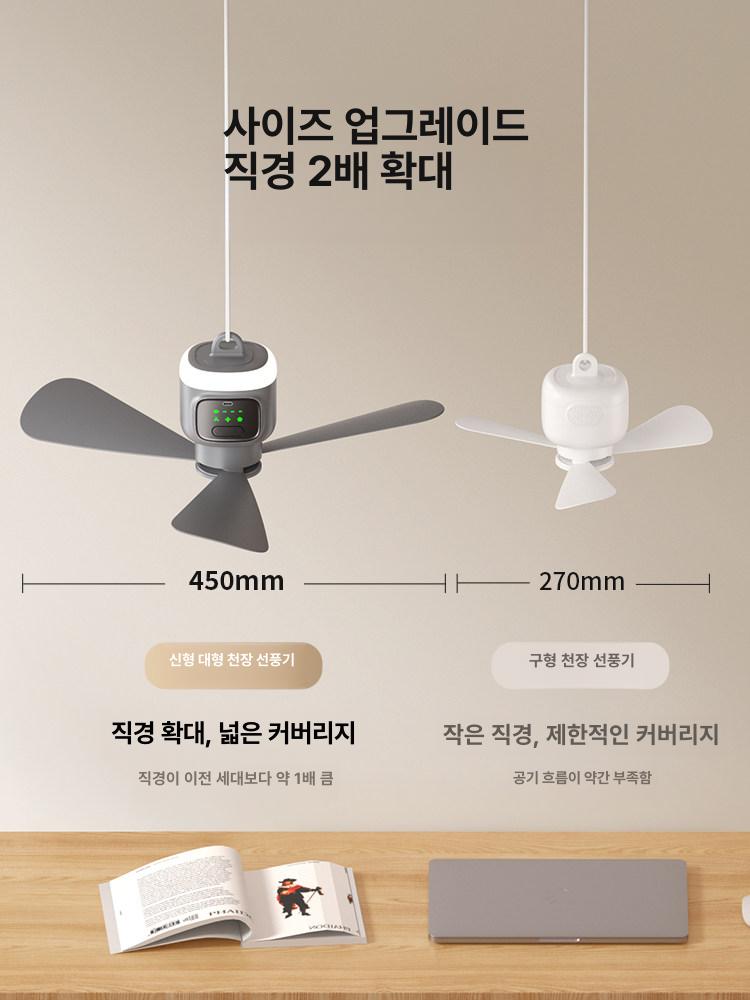 무선 실링팬 캠핑 타프 천장 텐트 서큘레이터 무소음 12000mah - 상세 이미지 3