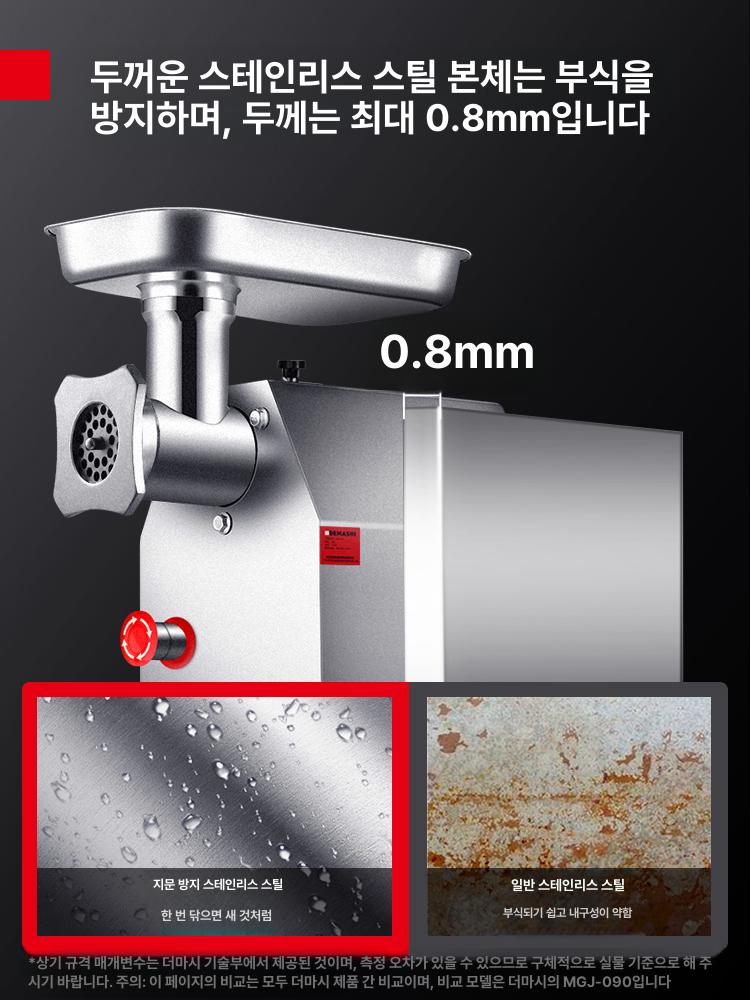 고기 분쇄기 마늘 다짐기 슈레드기 상업용 육류 다지기 1100W 230kg 22 350-350inch 이미지 6