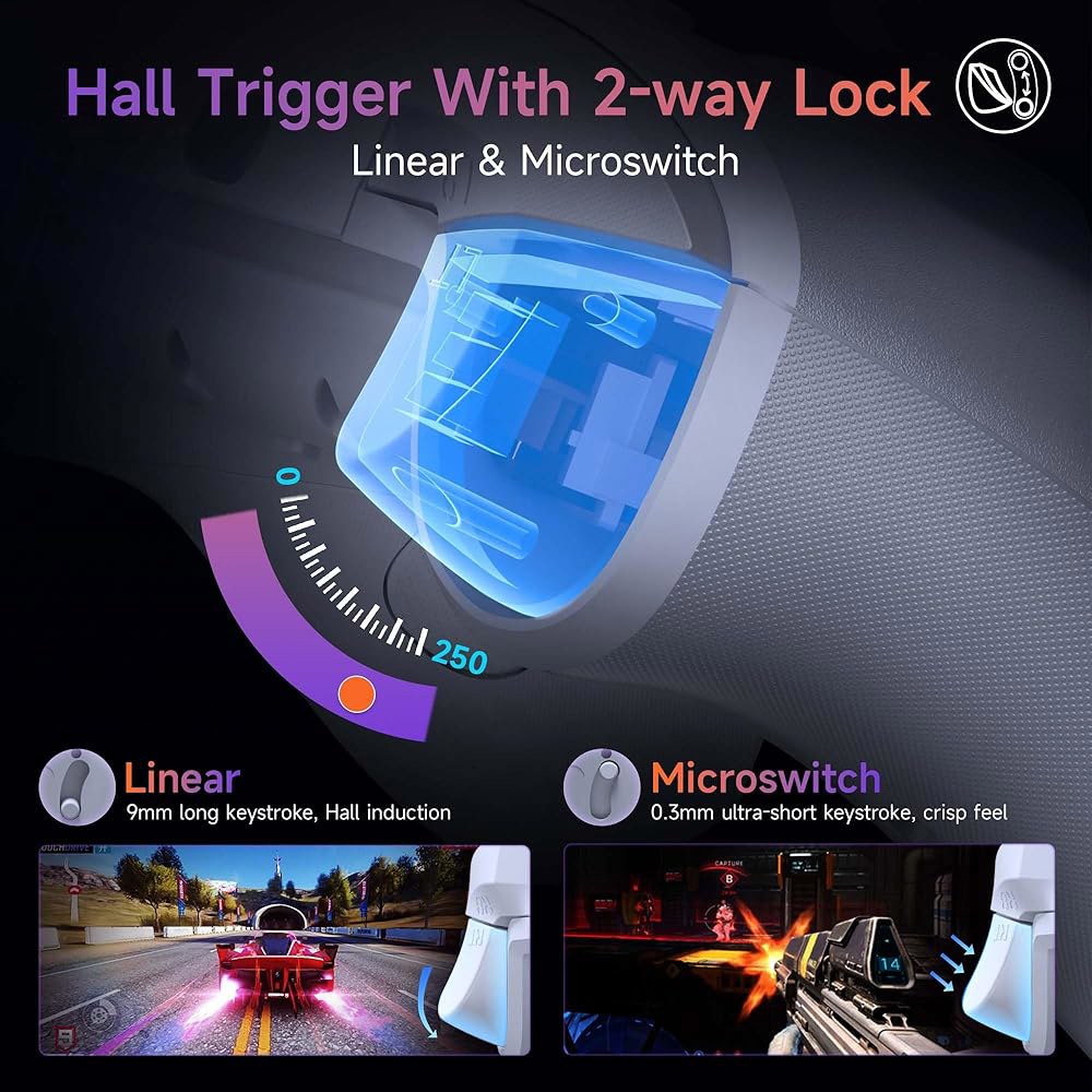 EasySMX X20 Wireless Gaming Controller Effect Multi-Platform, 6-Axis Compatible Hall PC/Switch/Steam - 상세 이미지 2