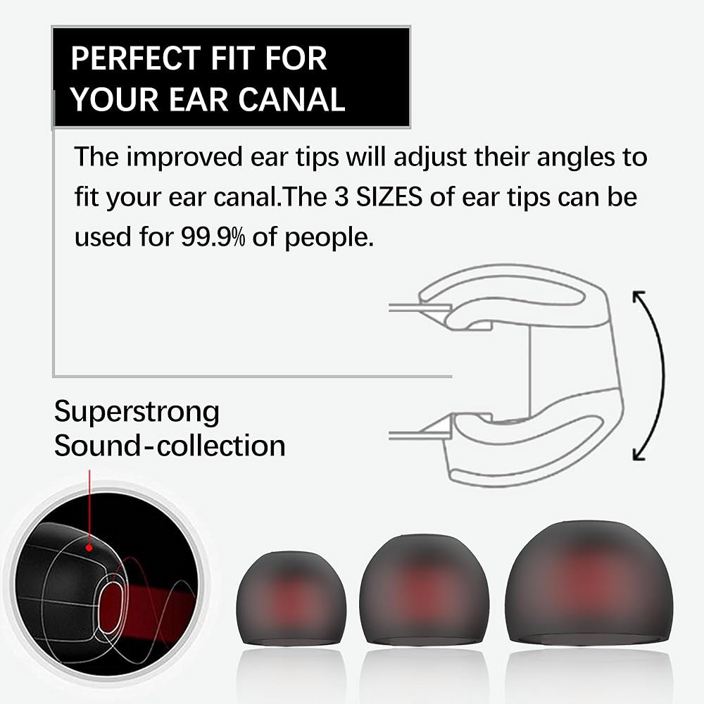 KASOTT SoundMaster Pro V1 - 드라이버가 PC와 음소거 스위치, 볼륨 및 오디오 컨트롤이 버드, 3.5mm 인라인 PS5, 게이밍 마이크, 시리즈, 듀얼 PS4 - 상세 이미지 3