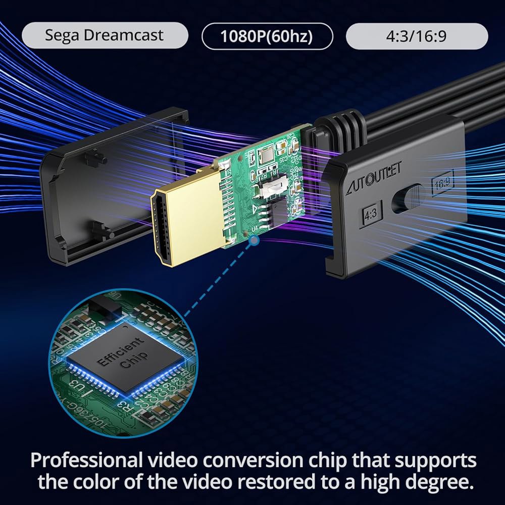 AUTOUTLET HDMI Converter for Sega Switch with Dreamcast, Cable Aspect Ratio HD Adapter 4 3/16 - 상세 이미지 2