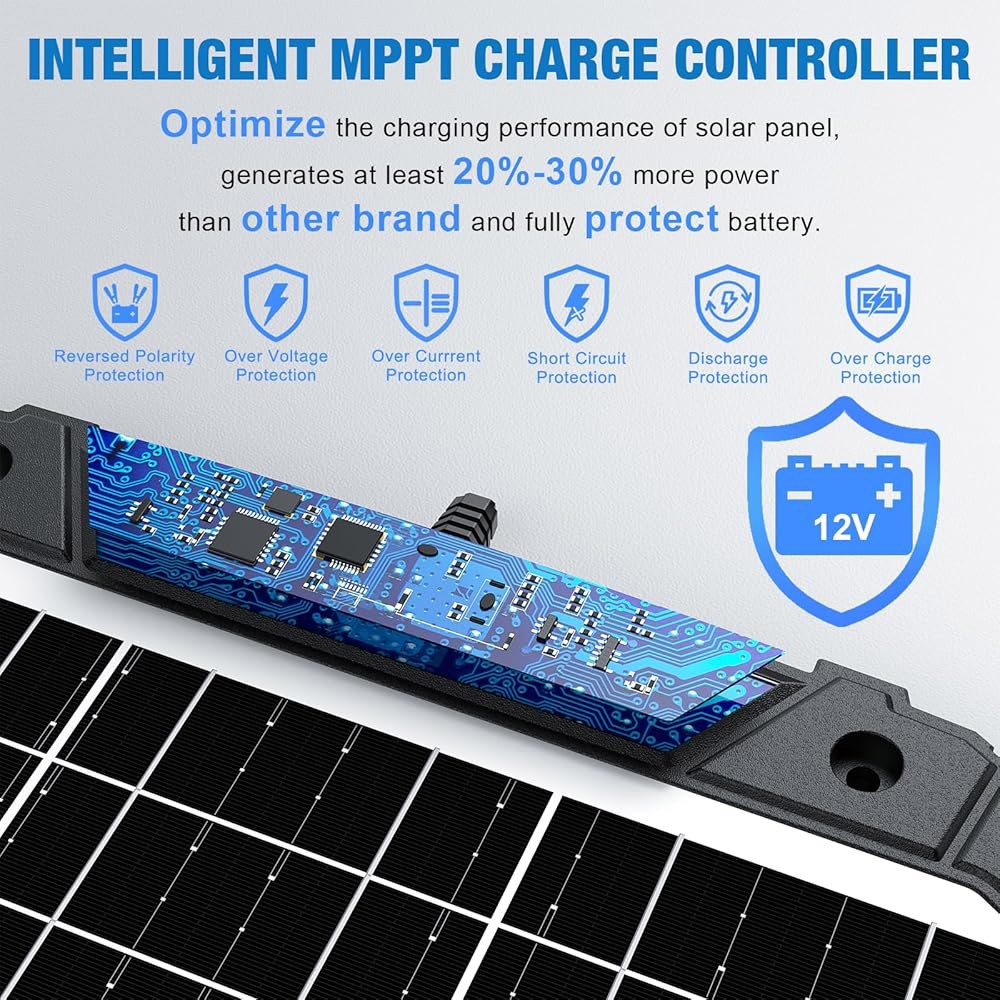 Sun Energyise 25W 12V 태양광 배터리 충전기 및 유지보수, 스마트 MPPT 충전 컨트롤러 내장, 방수 25와트 12볼트 패널 트리클 키트 자동차 오토 보트 RV - 상세 이미지 3