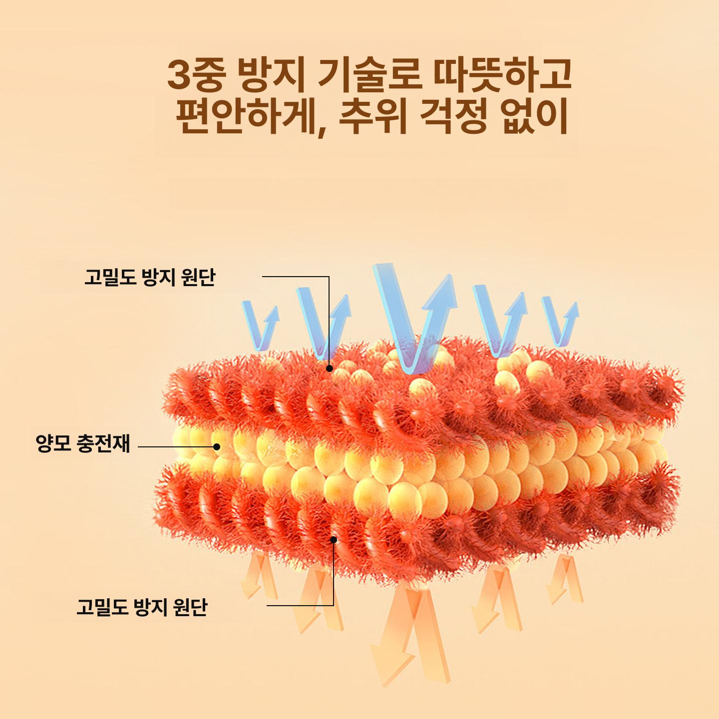 양모이불겨울 따뜻한 양털 호텔 담요 간절기 포근한 문라이트화이트 150 x 200cm 2.0kg 봄가을 이불 - 상세 이미지 3