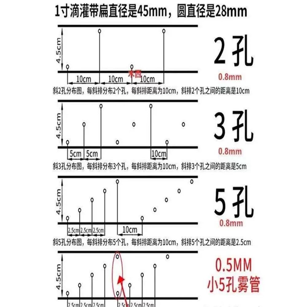 관개 구멍 관수 분수호스 치 농업용호스 실리콘튜브 - 상품 이미지