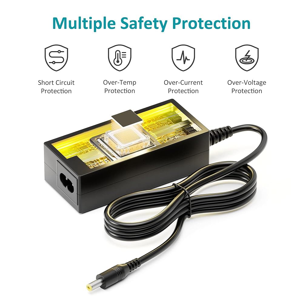 Basicvolt 12V 5Amp 전원 공급 DVD 2A AOC 변압기 플레이어 3A 보안 스트립 장치 100-240V Sceptre Acer 어댑터, Onn 코드 DC AC 카메 - 상세 이미지 3