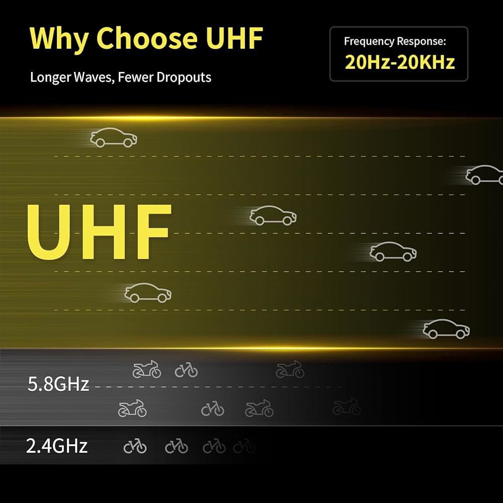 안테나가 장착된 HHLPRO UHF 무선 기타 시스템, 260피트 범위, 32채널, 듀얼 볼륨 제어, 베이스 전기 악기용 충전식 오디오 XLR 송신기, F40 - 상세 이미지 3