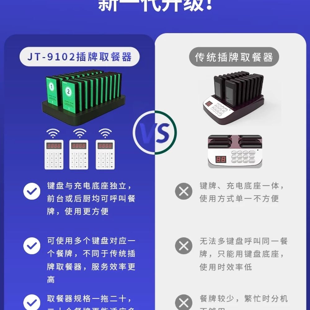 업소용 호출기 카페 무선 레스토랑 진동벨 - 상세 이미지 3