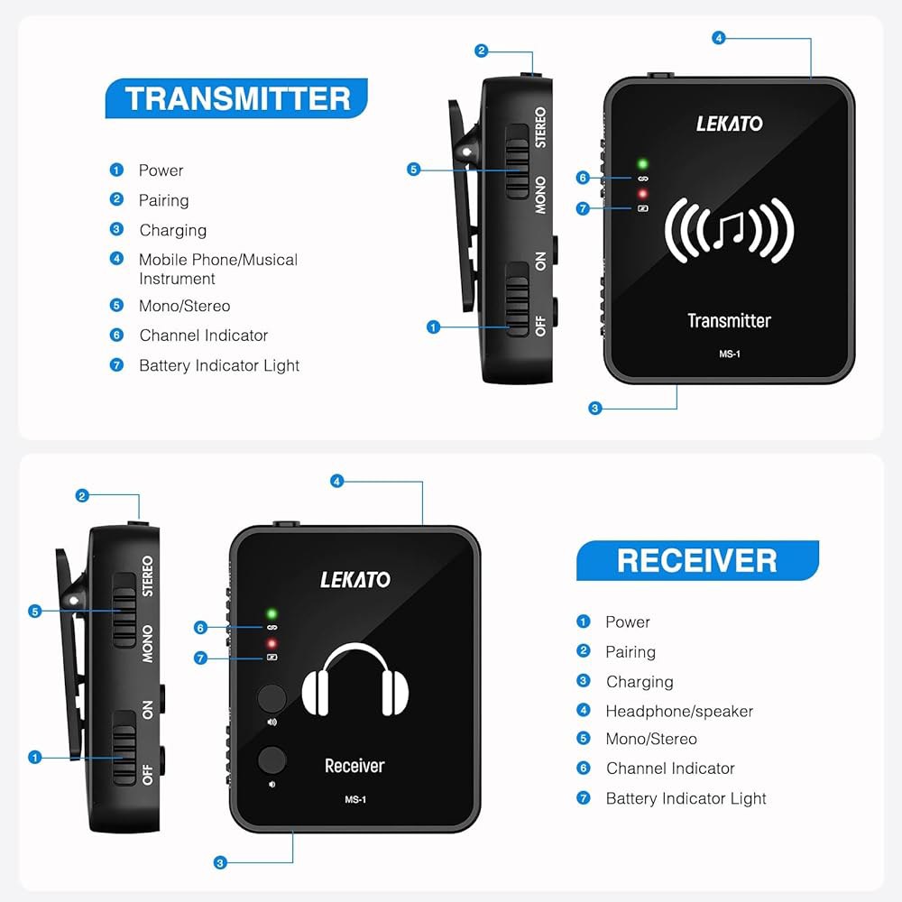 LEKATO MS-1 무선 이어 모니터 시스템, 송신기 클립이 장착된 2.4GHz 스테레오 인이어 모니터링, 1 대 다수, 오토 페어링, 밴드 리허설, 스튜디오, 교회, 작은 공연 - 상세 이미지 2