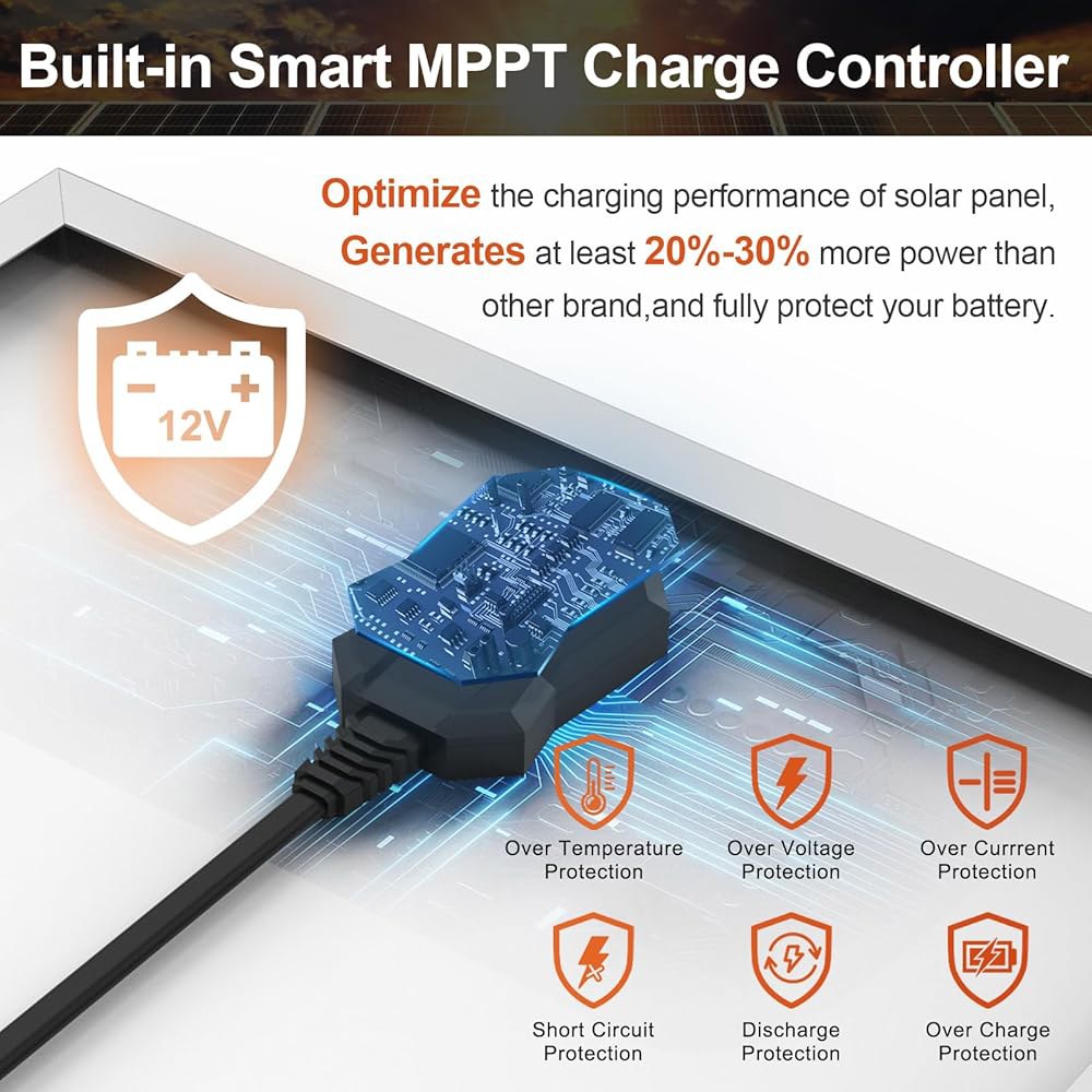 수너 파워 30W 12V 태양광 배터리 충전기 유지보수기, 내장 스마트 MPPT 충전 컨트롤러, 조절식 마운트 브래킷, 자동차 보트 해상 RV 트레일러용 방수 30와트 패널 키트 - 상세 이미지 2