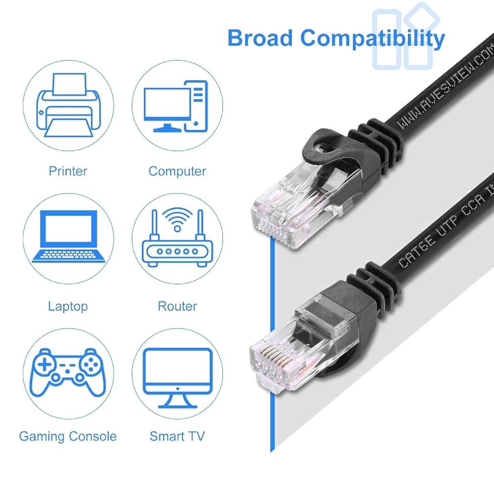 AvesView CAT 1.8m(6 75피트) 이더넷 CAT6 롱 네트워크, 2.9m(75피트) 카메라용 케이블 POE 10Gbps 라우터, 게임, 고속 Snagless 모뎀, - 상세 이미지 3