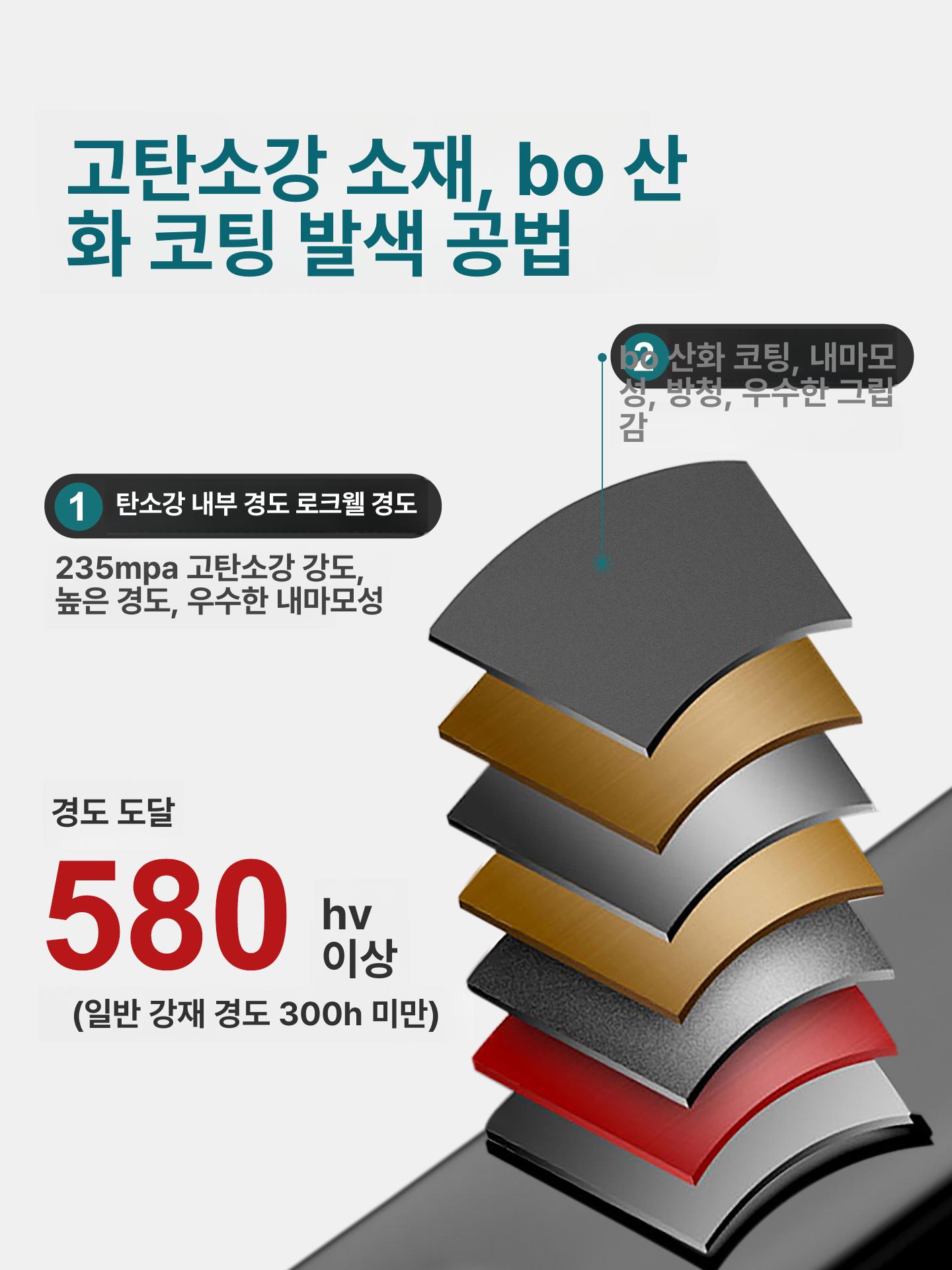 손톱정리 도구 매니큐어 정리 손톱깍이 유리파일 그라스 무광블랙 9피스 - 상세 이미지 2