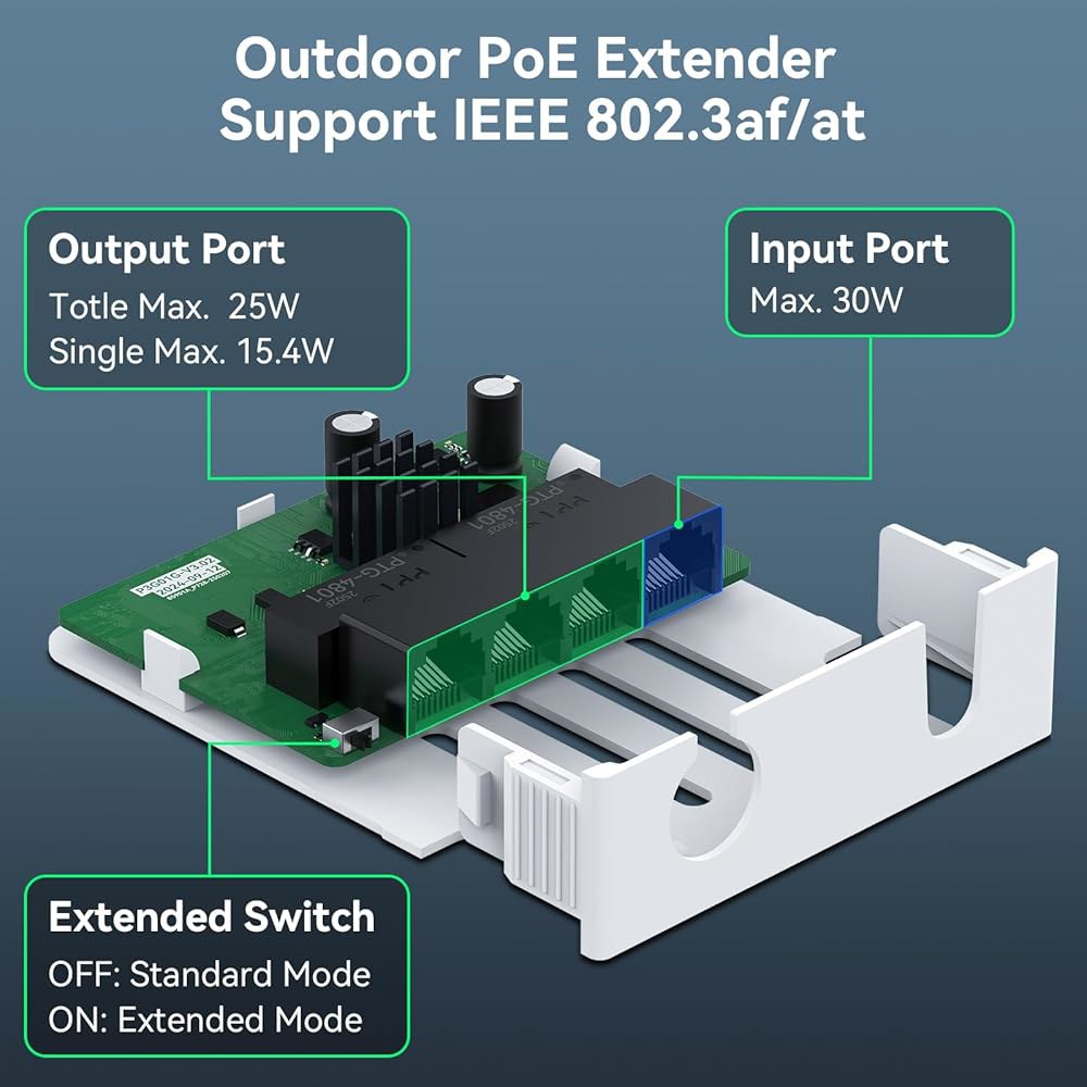 실외 PoE 익스텐더 1 in IP 100Mbps 플레이 앤 및 출력, 벽 전원 데이터 3 플러그 802.3af/at, 전송 리피터, 마운트, 확장, 카메라용 250m(820피트) - 상세 이미지 2