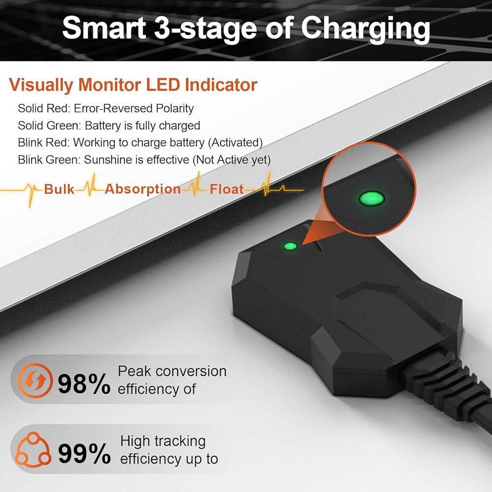 수너 파워 30W 12V 태양광 배터리 충전기 유지보수기, 내장 스마트 MPPT 충전 컨트롤러, 조절식 마운트 브래킷, 자동차 보트 해상 RV 트레일러용 방수 30와트 패널 키트 - 상세 이미지 3