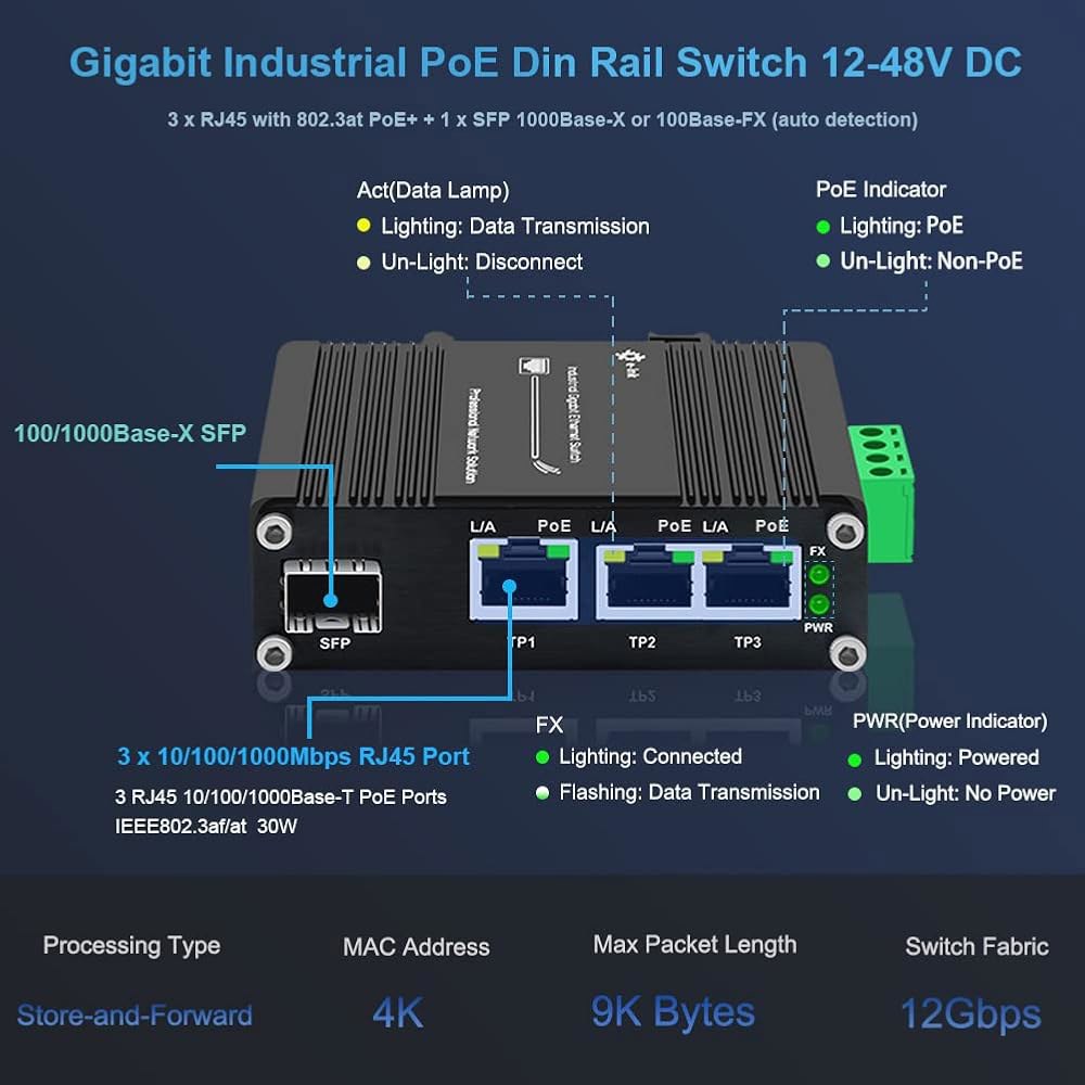 산업용 3포트 기가비트 PoE 스위치, 호환 스위치 802.3at 30W/포트 to DC12V-48V 마운트, 이더넷 폰과 RJ45 10/100/1000Mbps 딘 전압 부스터 - 상세 이미지 2