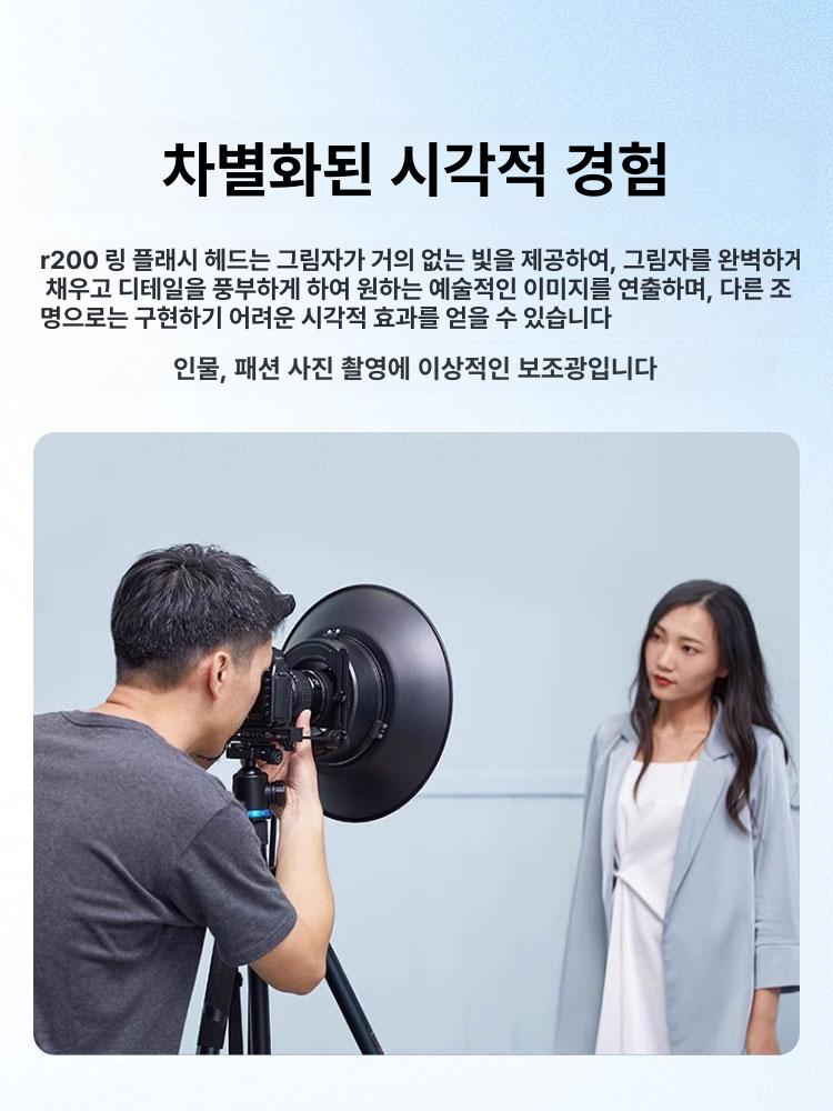 헤드 확장 사진용 벌집 나선형 링플래시 매크로 링라이트 R200 링 라이트 공식 표준 - 상세 이미지 4